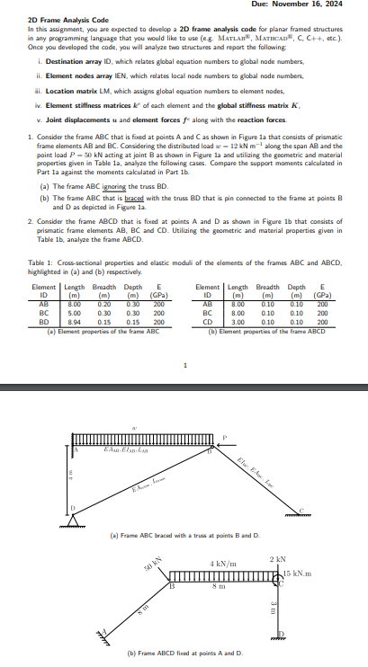 Due: November 1 6 , 2 0 2 4 2 D Frame Analysis