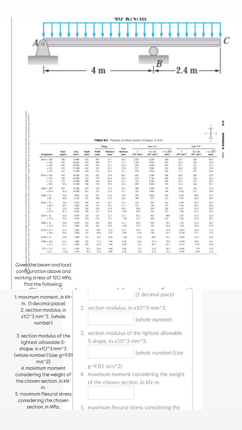 find the following: 1 . maximum moment, in kN - m