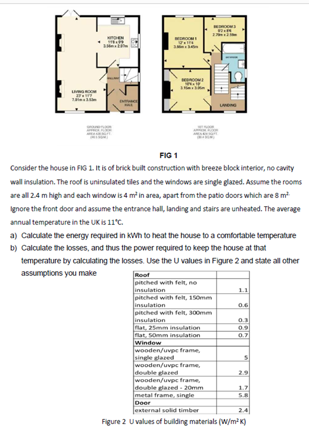 Consider the house in FIG 1 . It is of brick