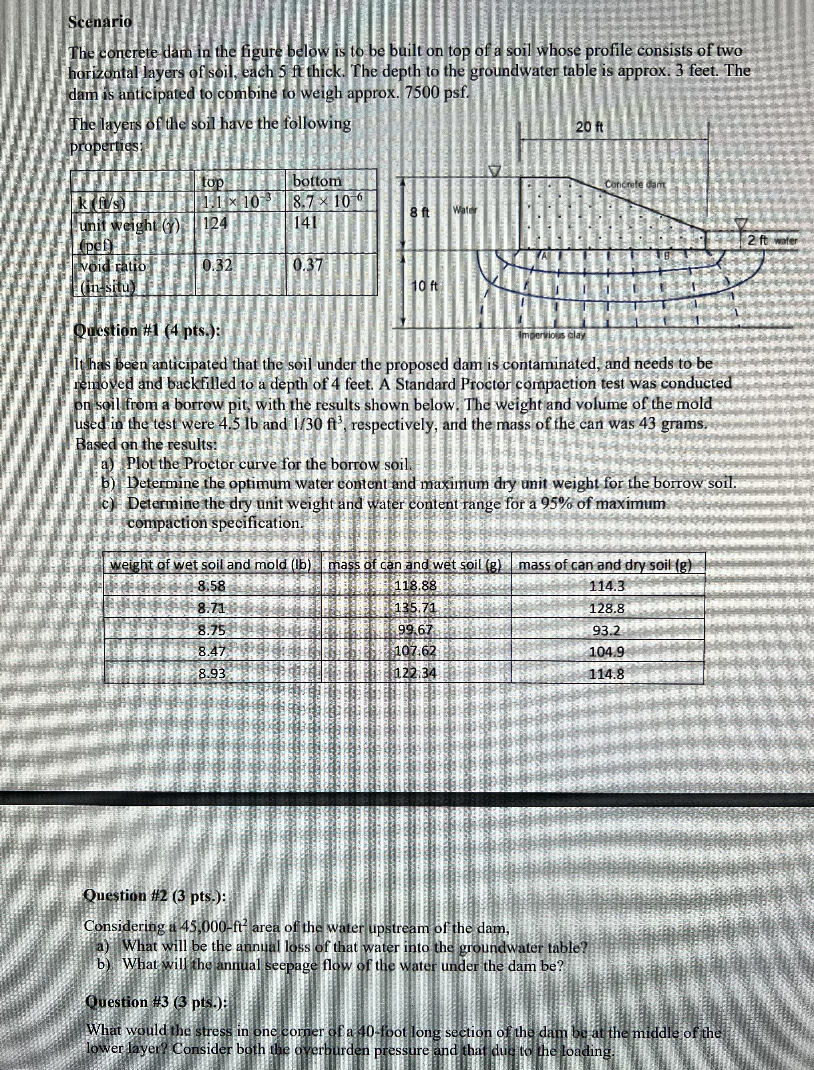 Please Answer in deail.