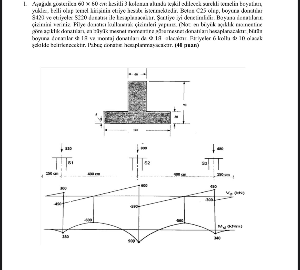 A a da g sterilen 6 0 6 0 c m kesitli 3 kolonun