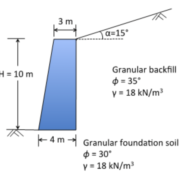 A gravity concrete retaining wall is shown in