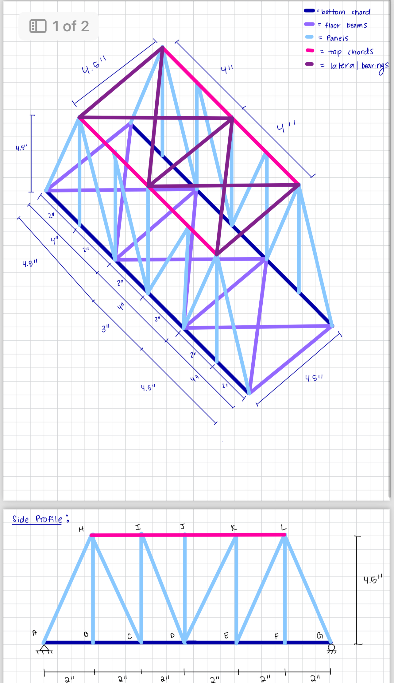 Using these images, Perform approximate hand