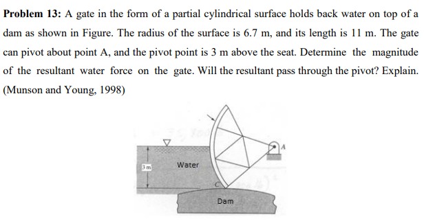 Problem 1 3 : A gate in the form of a partial