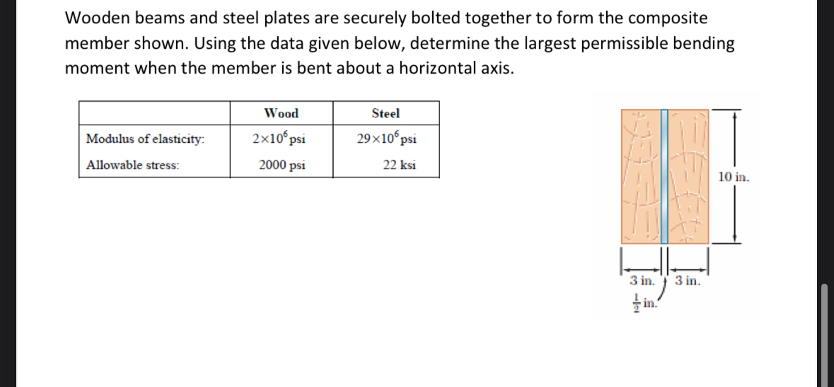 Wooden beams and steel plates are securely bolted