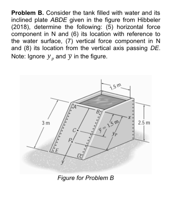Problem B . Consider the tank filled with water