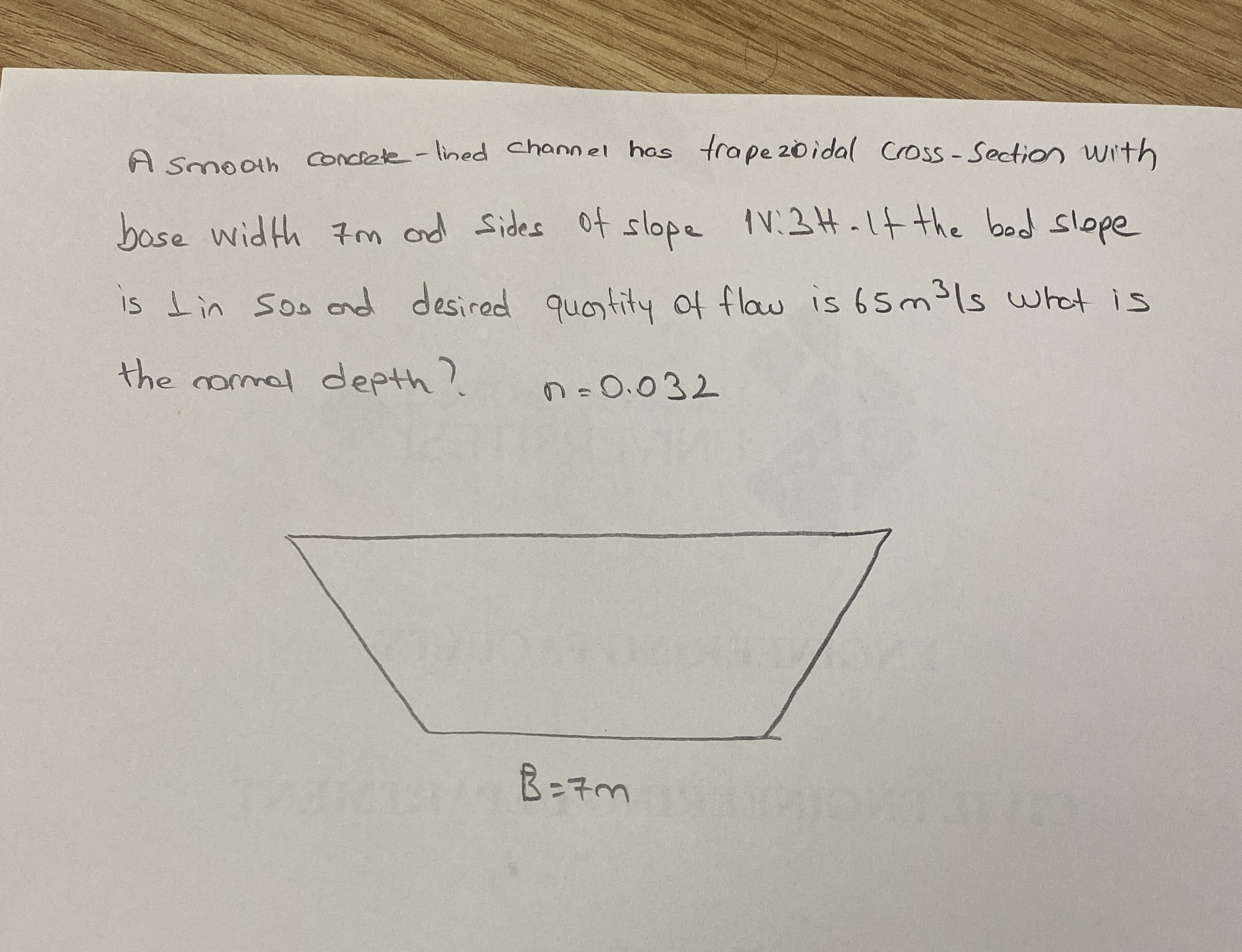 A smoath concsete - lined channel has