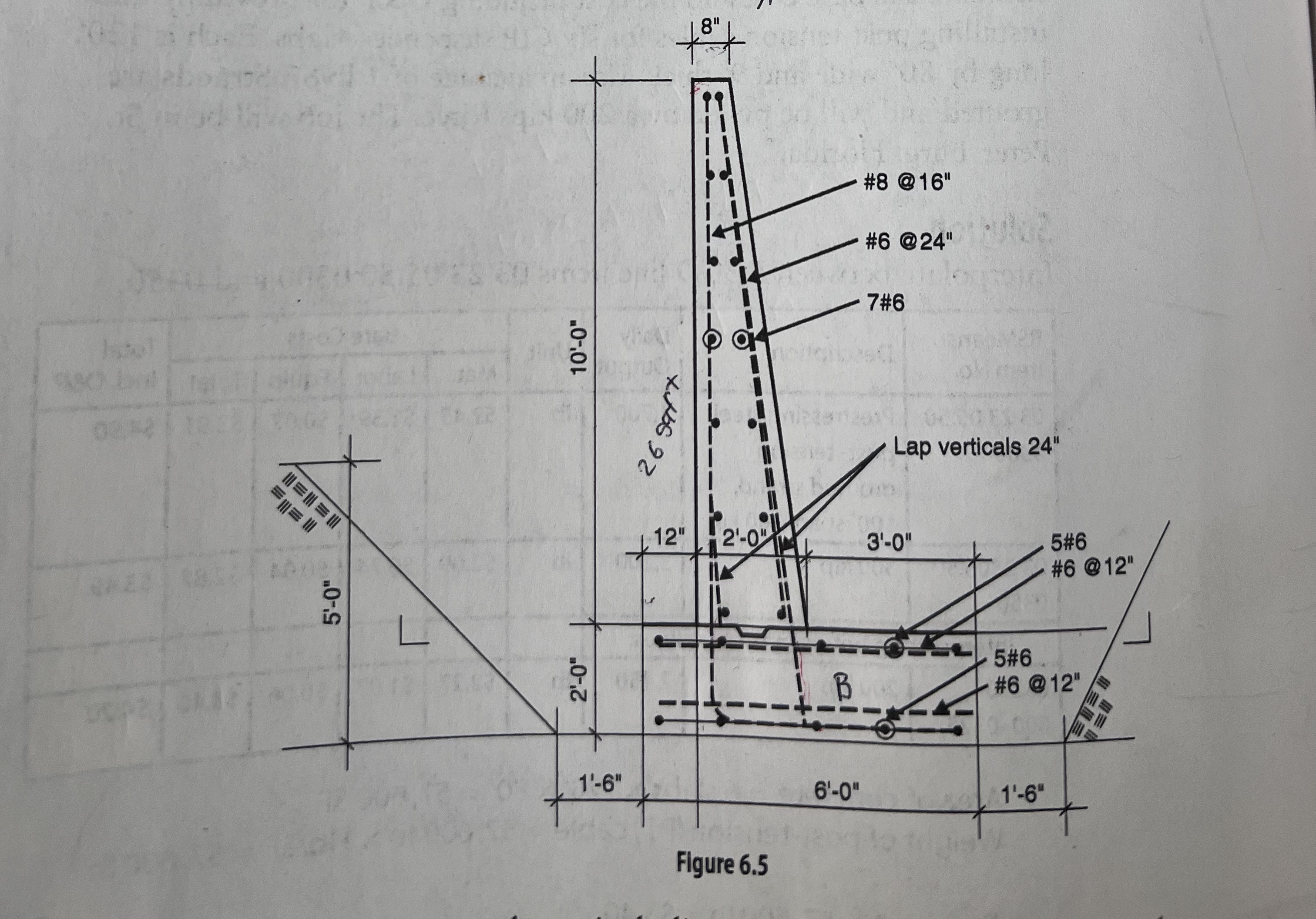 A 1 0 0 - foot - long retaining wall with a cross