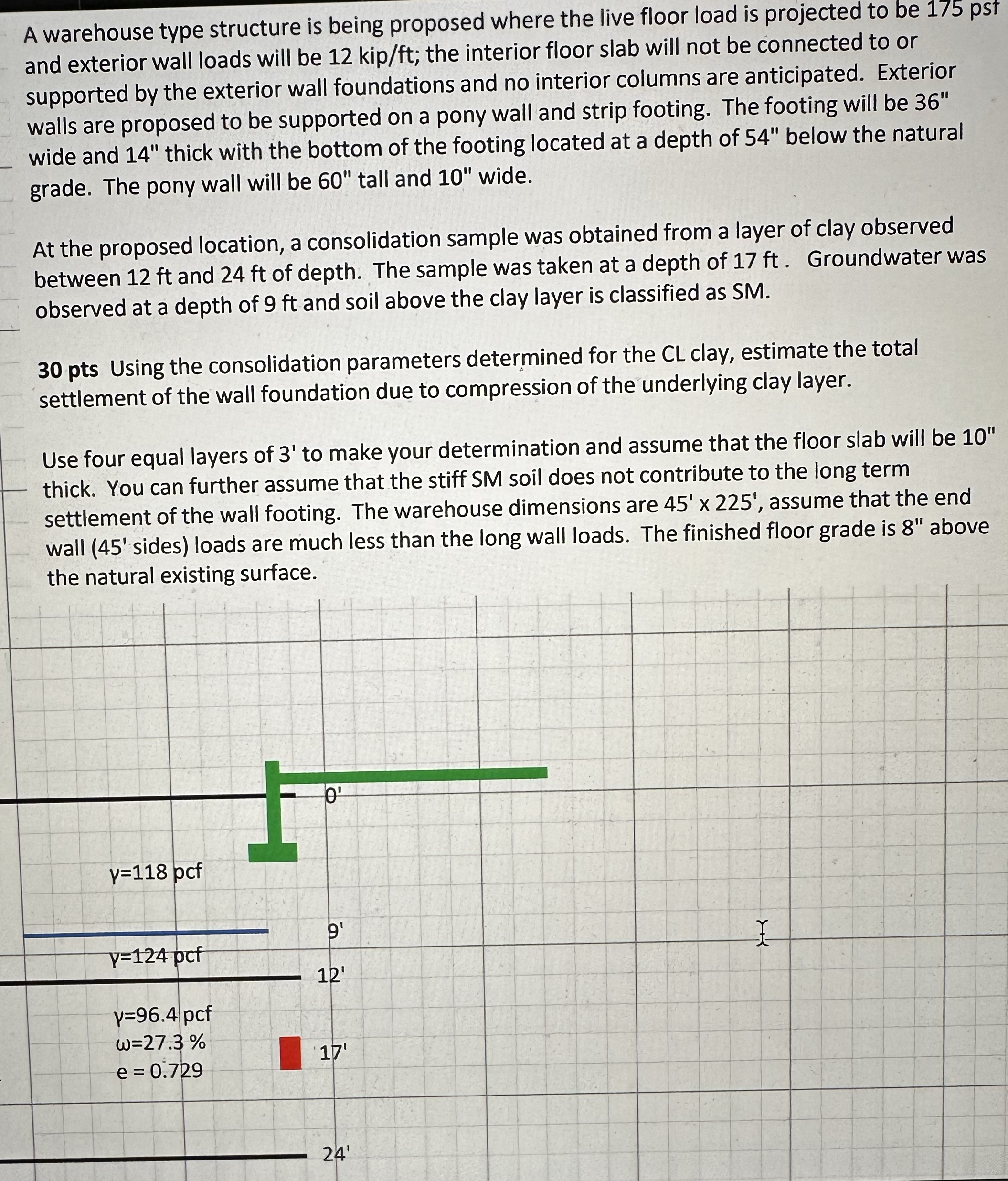 A warehouse type structure is being proposed