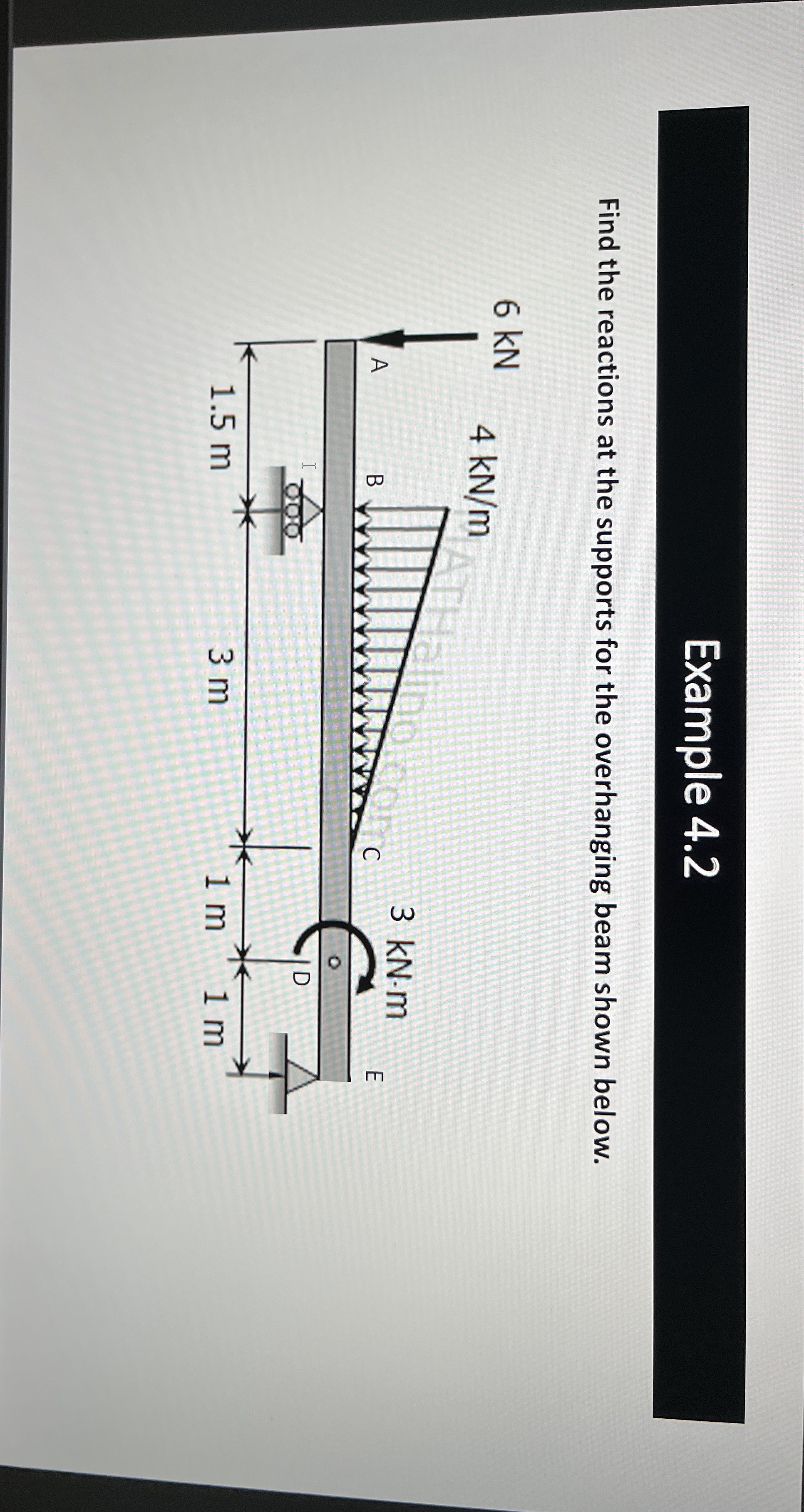 Example 4 . 2 Find the reactions at the supports