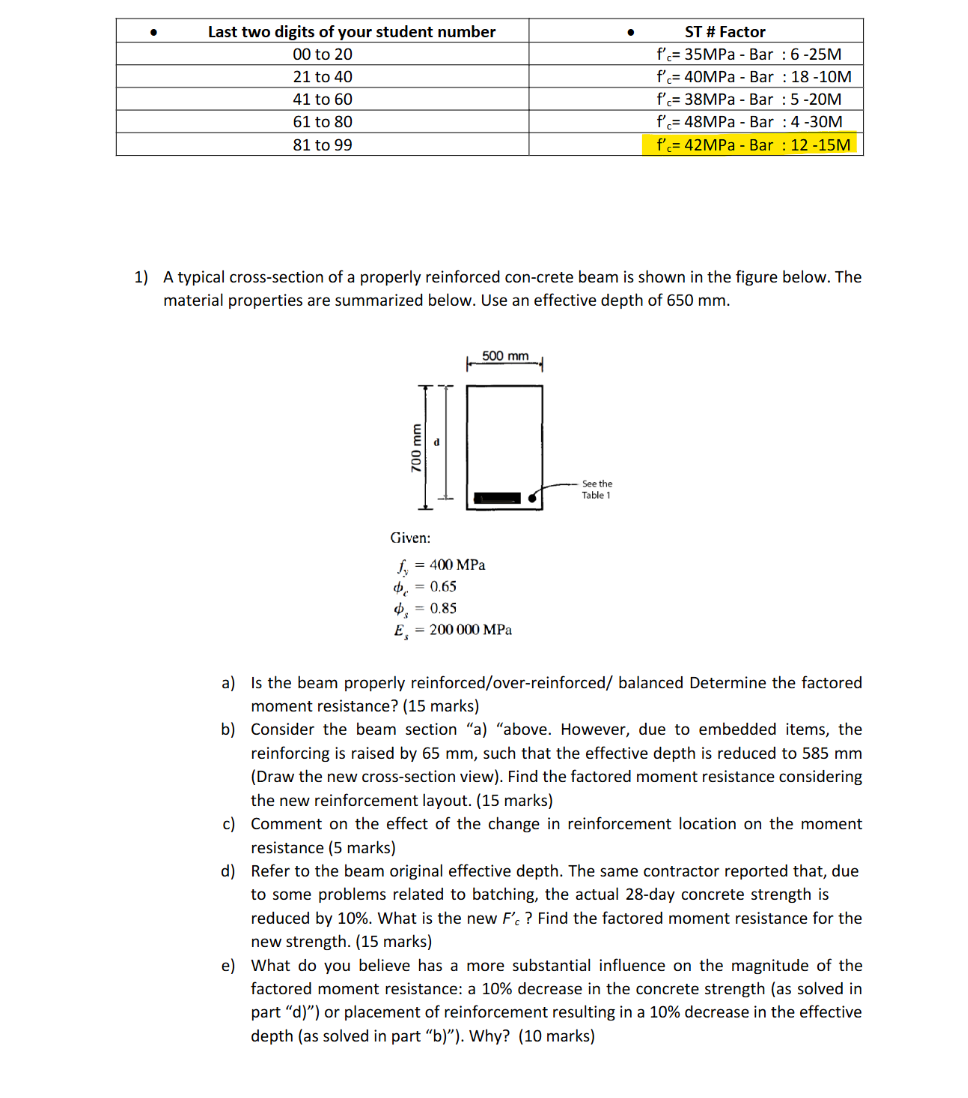 Please answer this Assignment using the picture