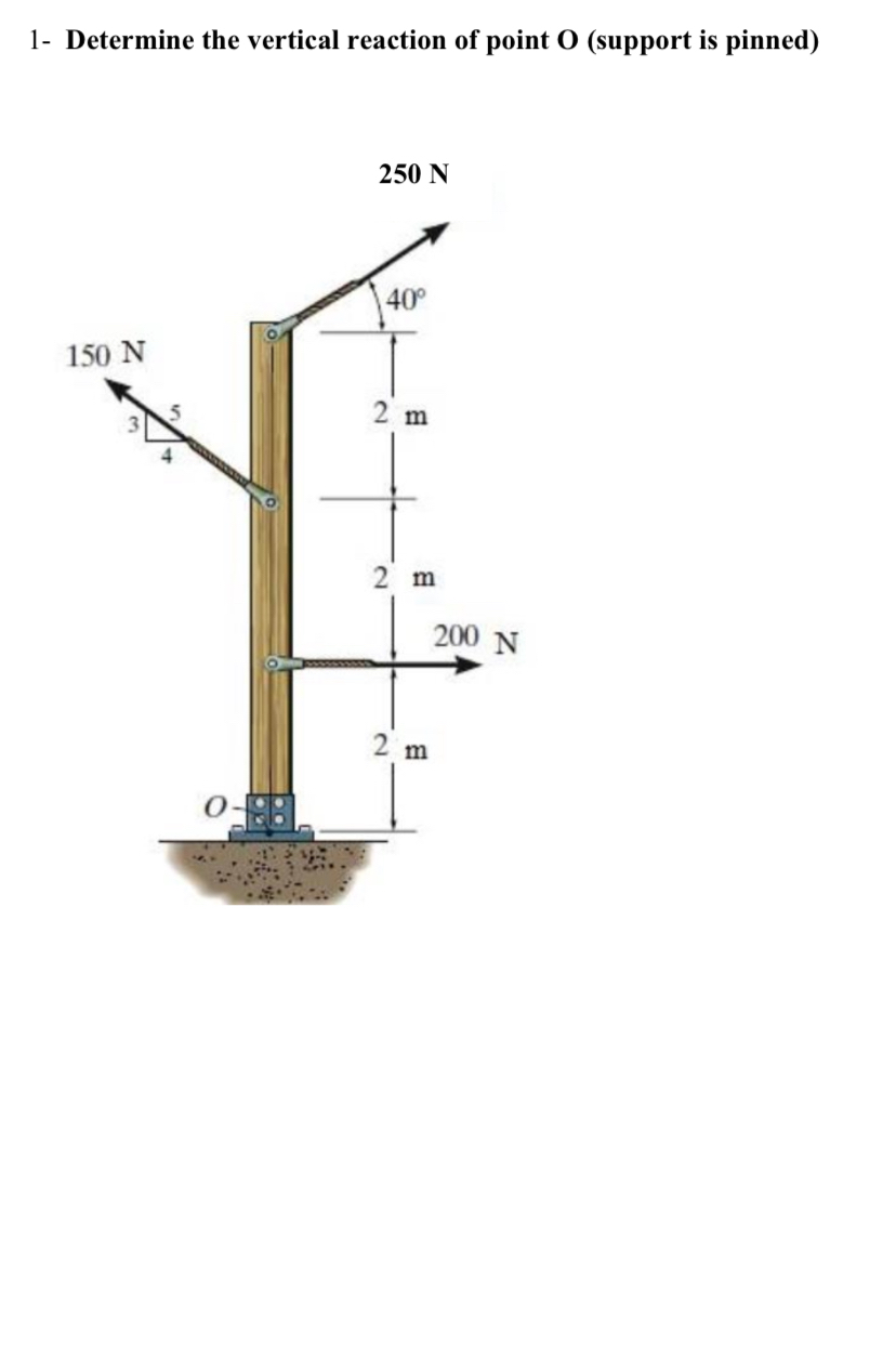 1 - Determine the vertical reaction of point O (