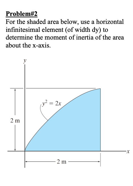 Problem# 2 For the shaded area below, use a