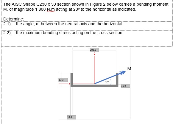 The AISC Shape \ ( \ mathrm { C } 2 3 0 \ times 3