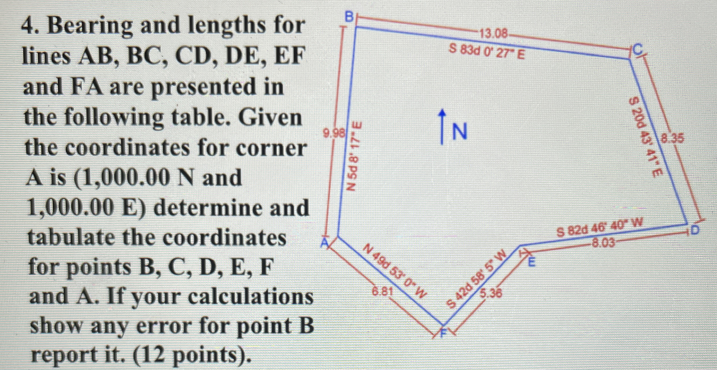 Find using L c o s and L s i n