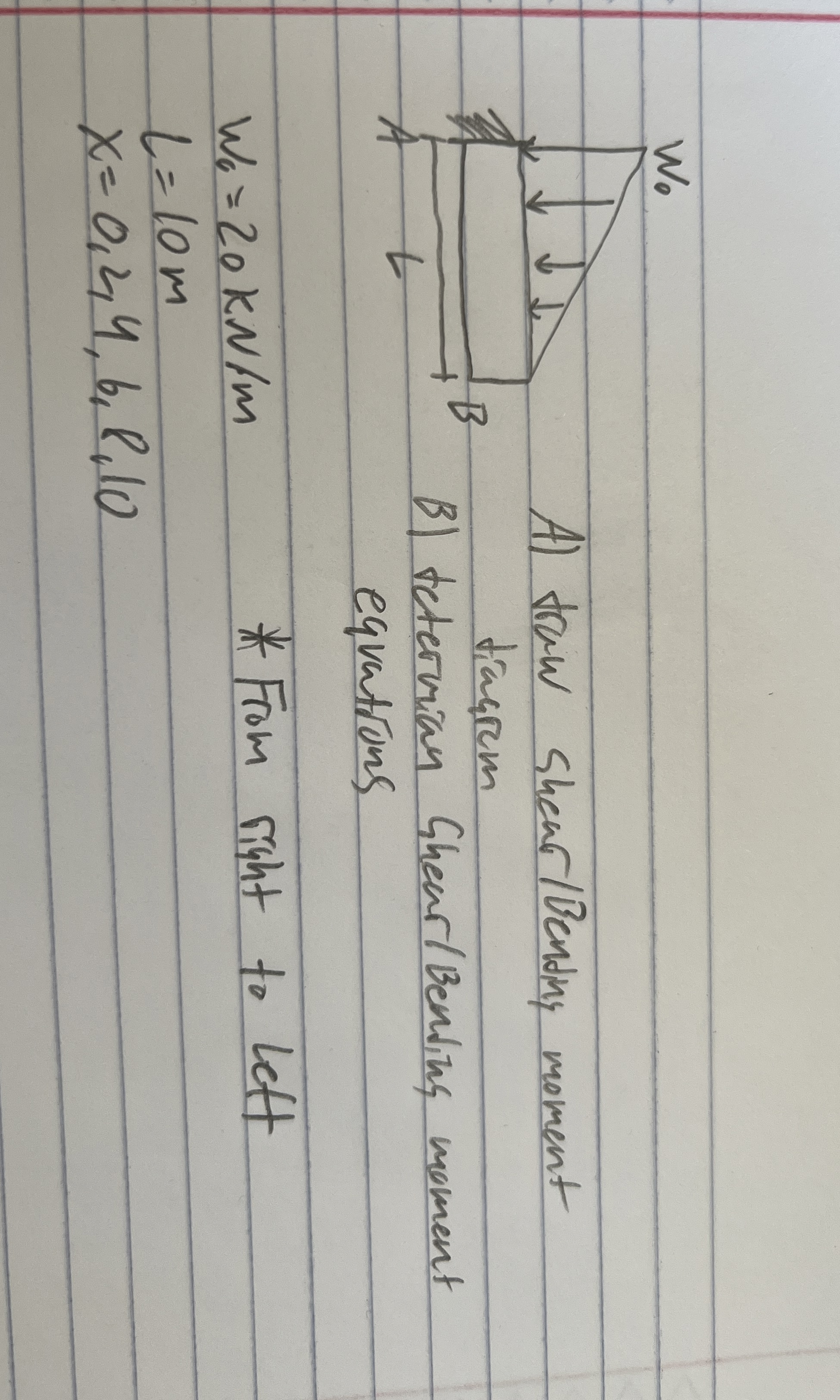 A ) truw Shearlbendny moment d agem B ) tetervian