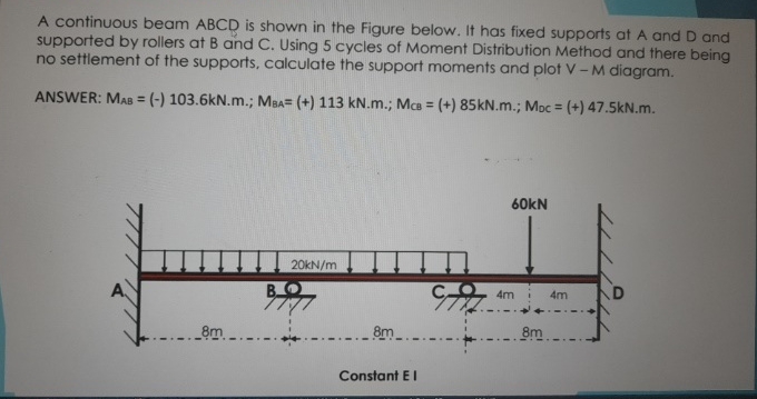 A continuous beam ABCD is shown in the Figure