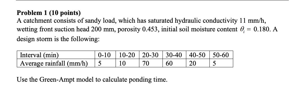 Problem 1 ( 1 0 points ) A catchment consists of
