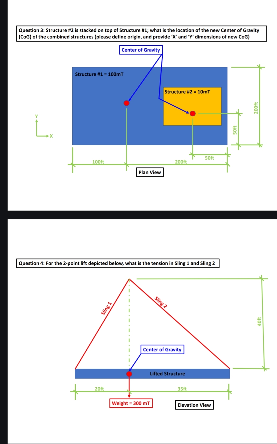 Question 3 : Structure # 2 is stacked on top of