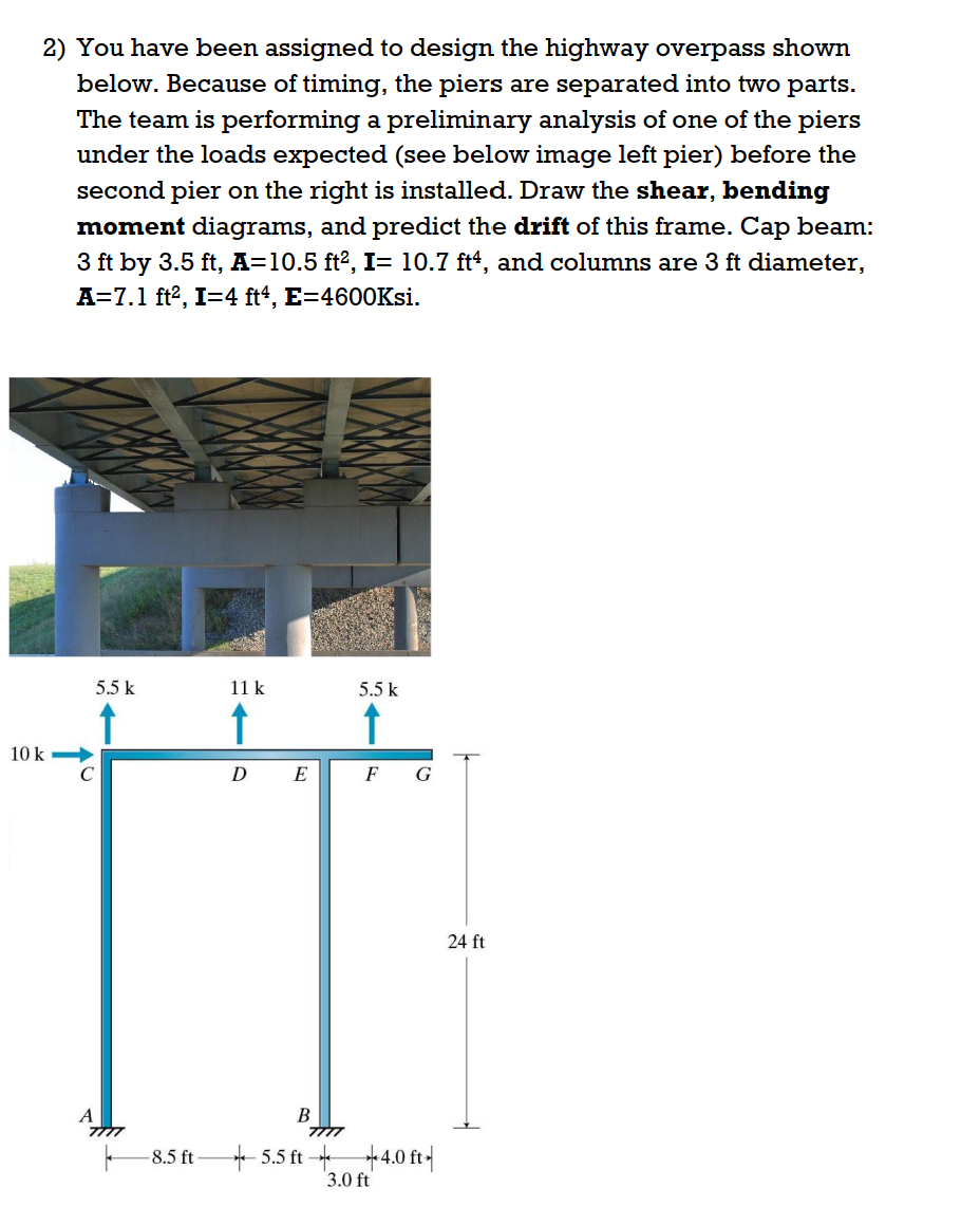 You have been assigned to design the highway