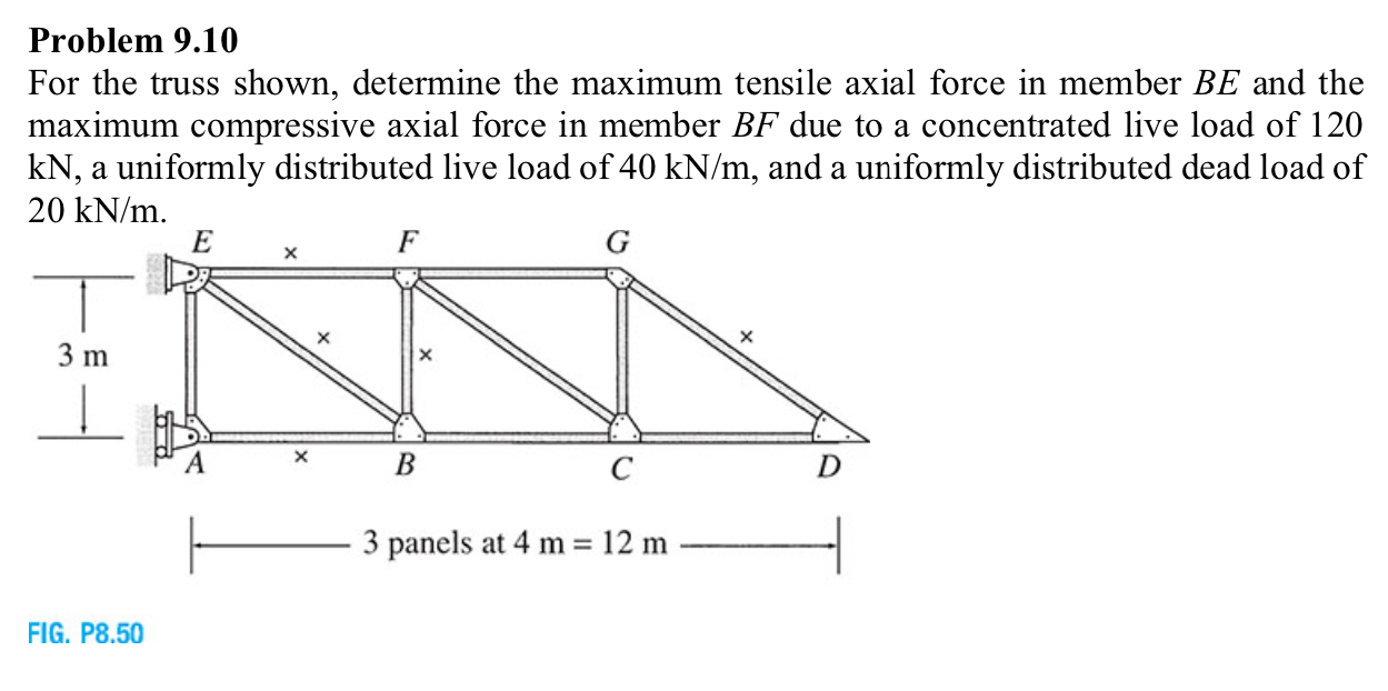 Problem 9 . 1 0 For the truss shown, determine