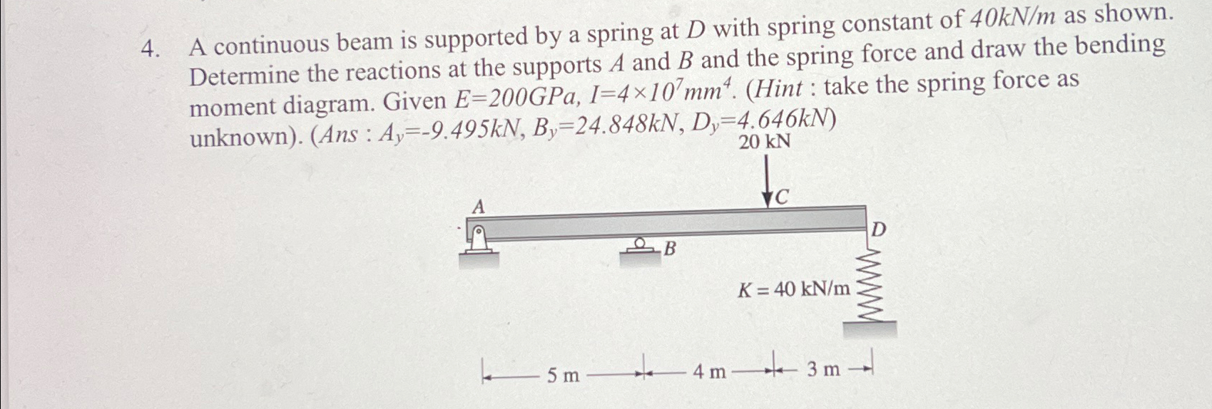 A continuous beam is supported by a spring at D