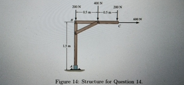 Figure 1 4 : Structure for Question 1 4 .
