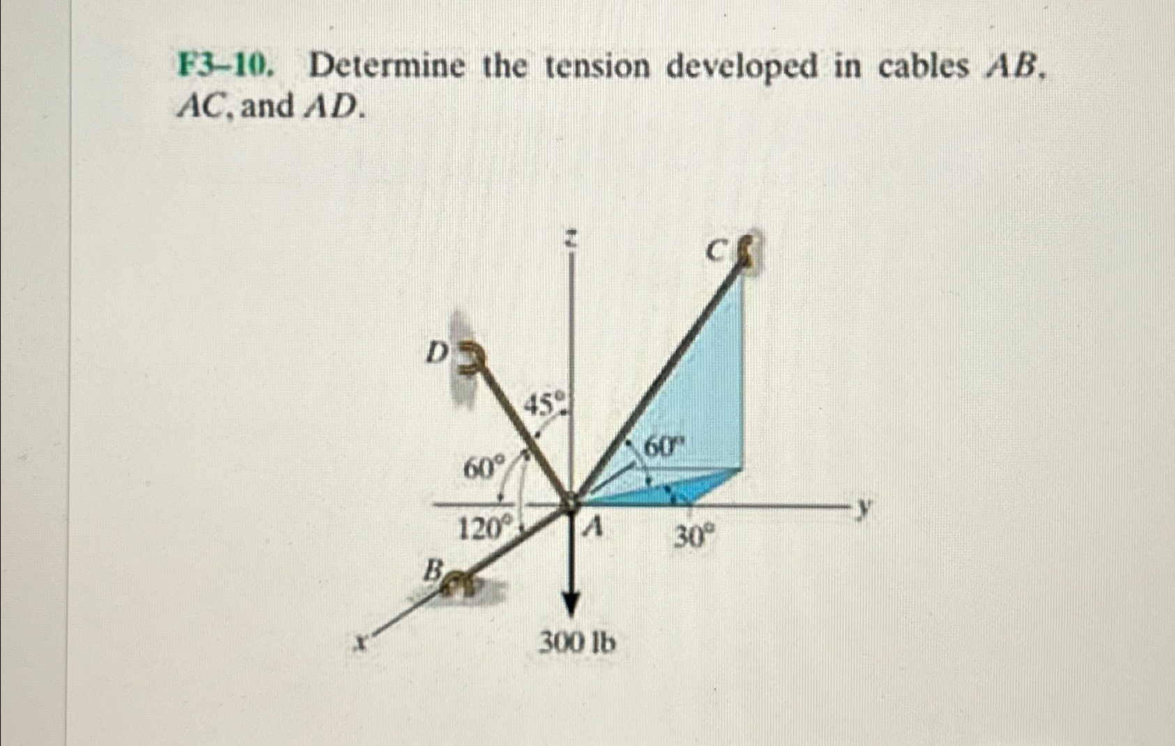 F 3 - 1 0 . Determine the tension developed in