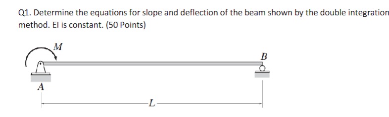 Q 1 . Determine the equations for slope and