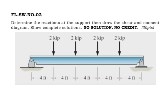 Determine the reactions at the support then draw