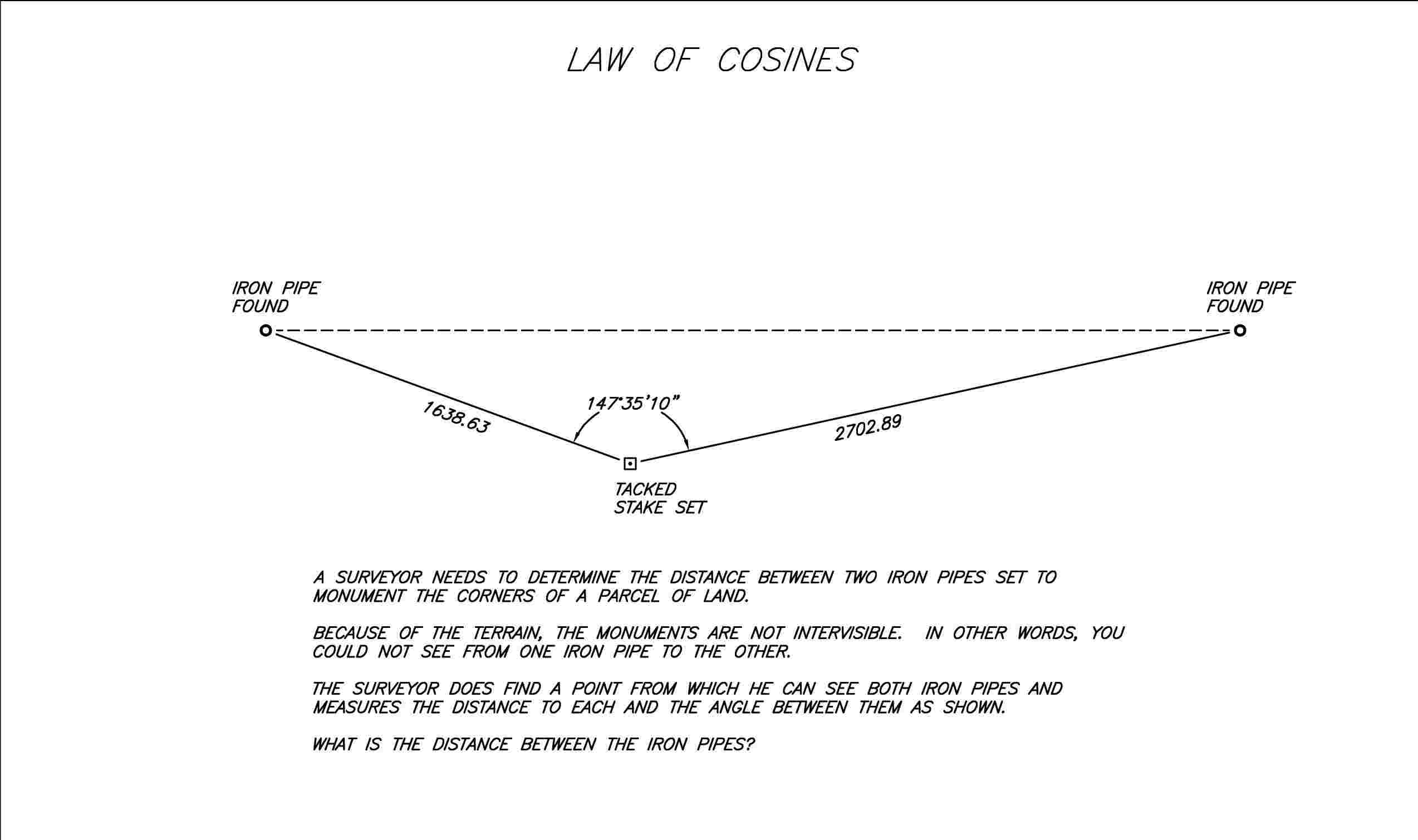 LAW OF COSINES A SURVEYOR NEEDS TO DETERMINE THE
