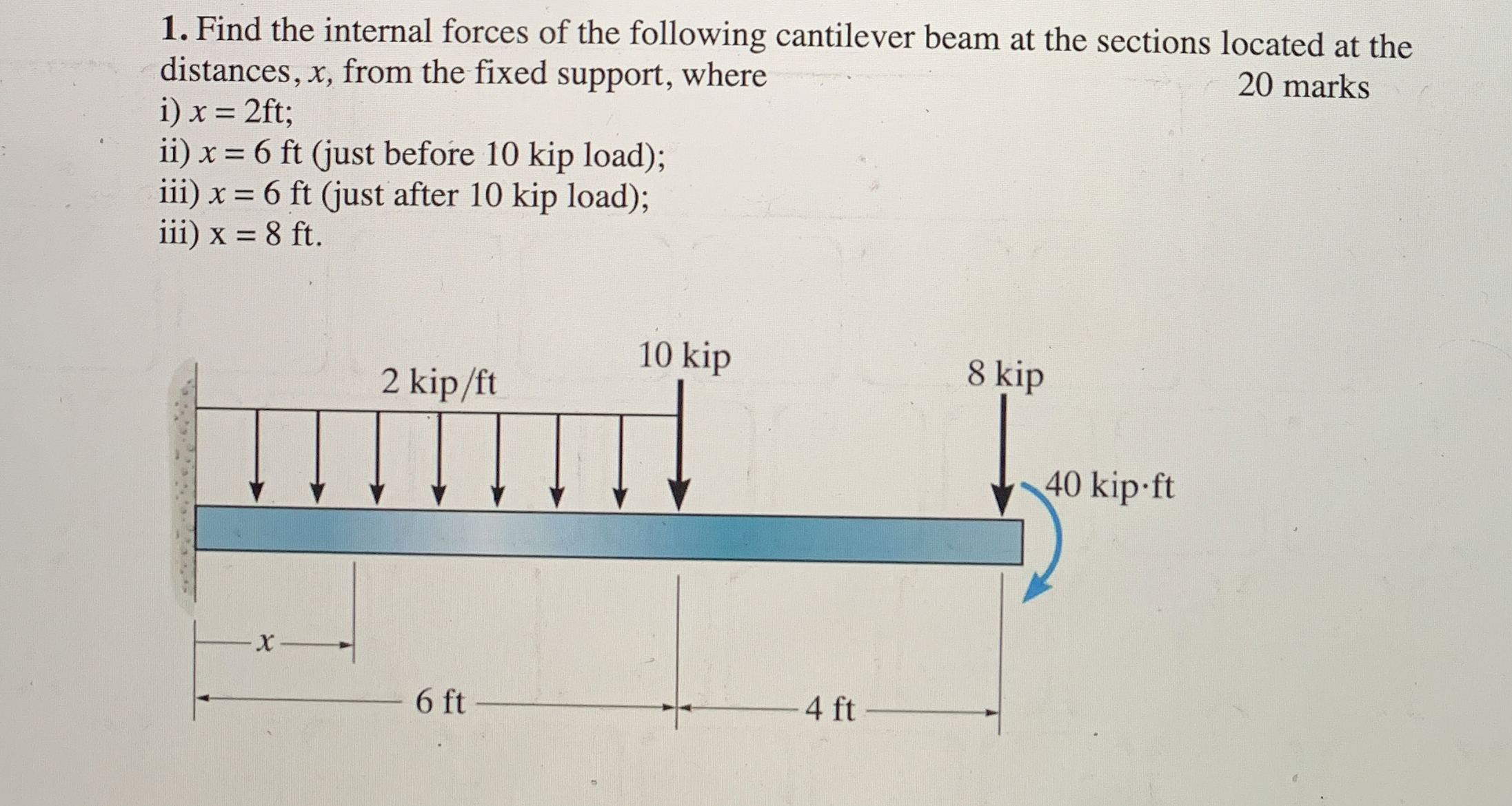 Find the internal forces of the following