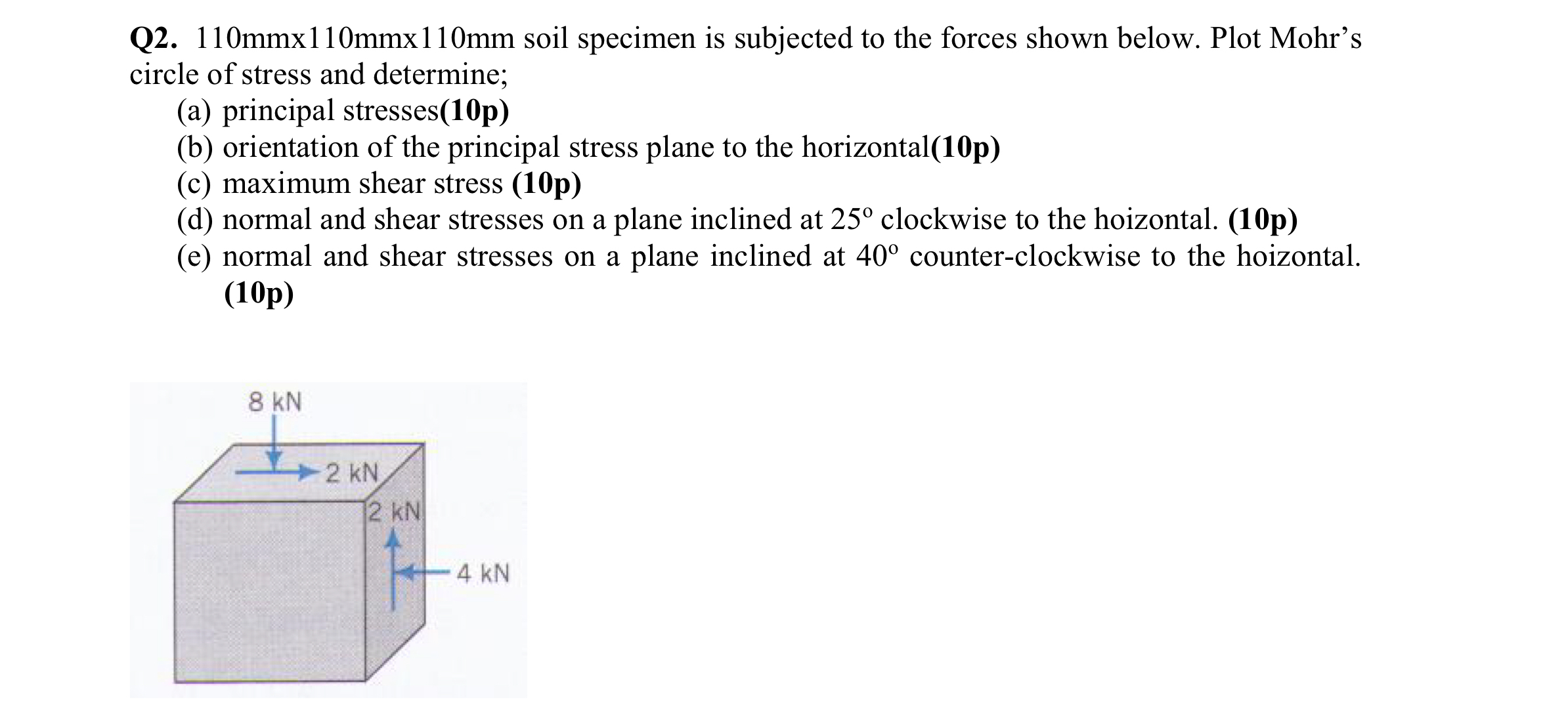 Q 2 . 1 1 0 mmx 1 1 0 mmx 1 1 0 mm soil specimen