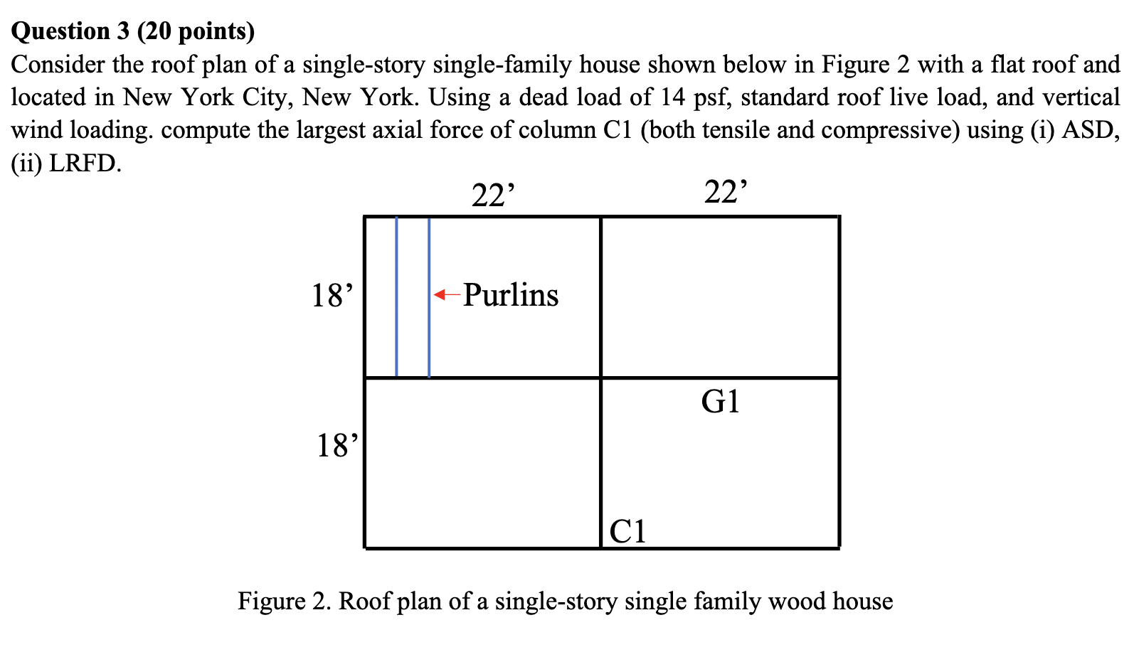 Question 3 ( 2 0 points ) Consider the roof plan