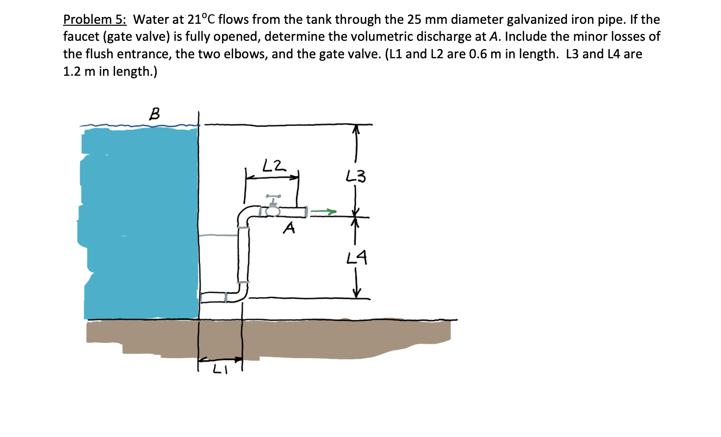 Problem 5 : Water at 2 1 C flows from the tank