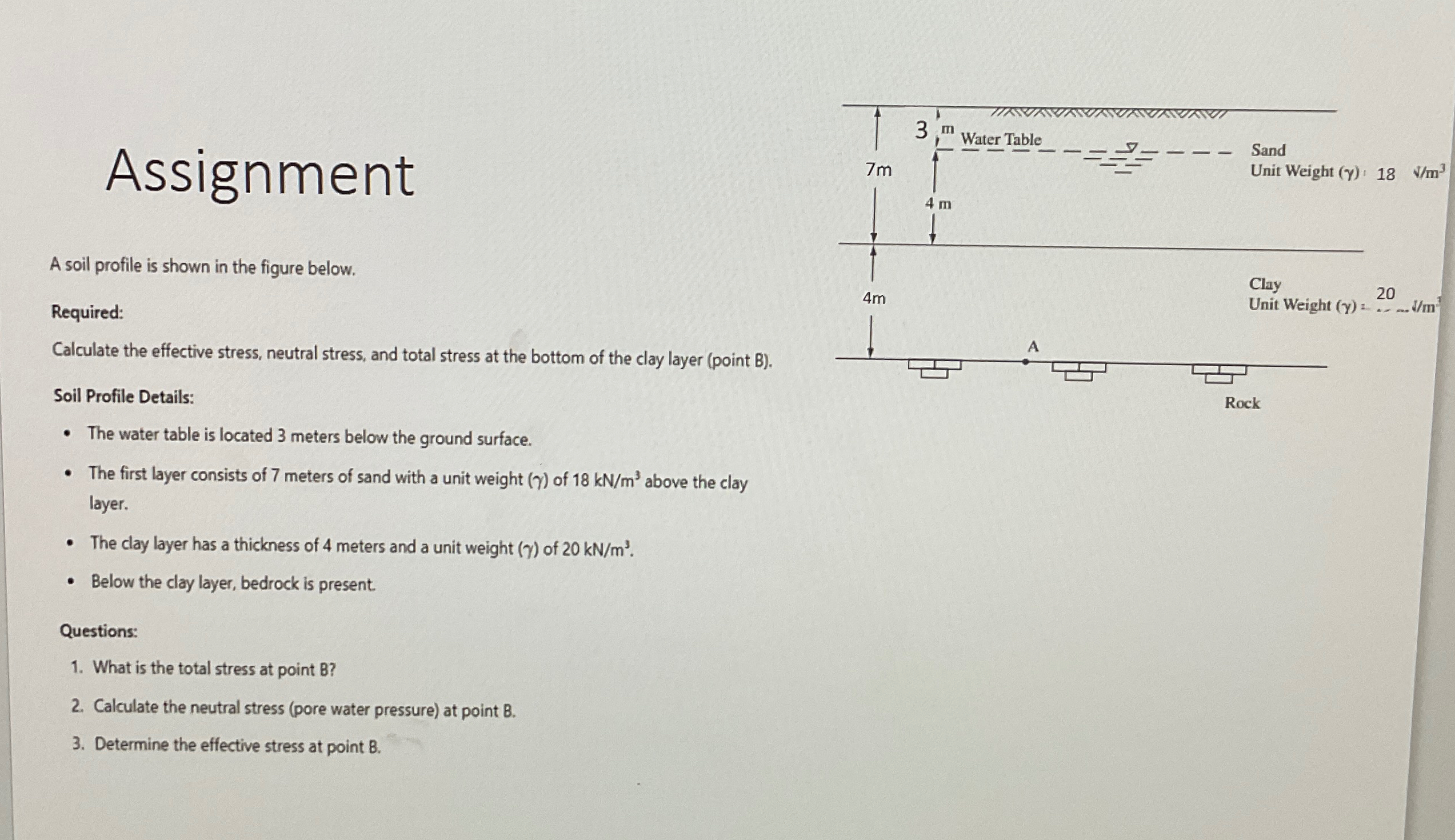 Assignment A soil profile is shown in the figure