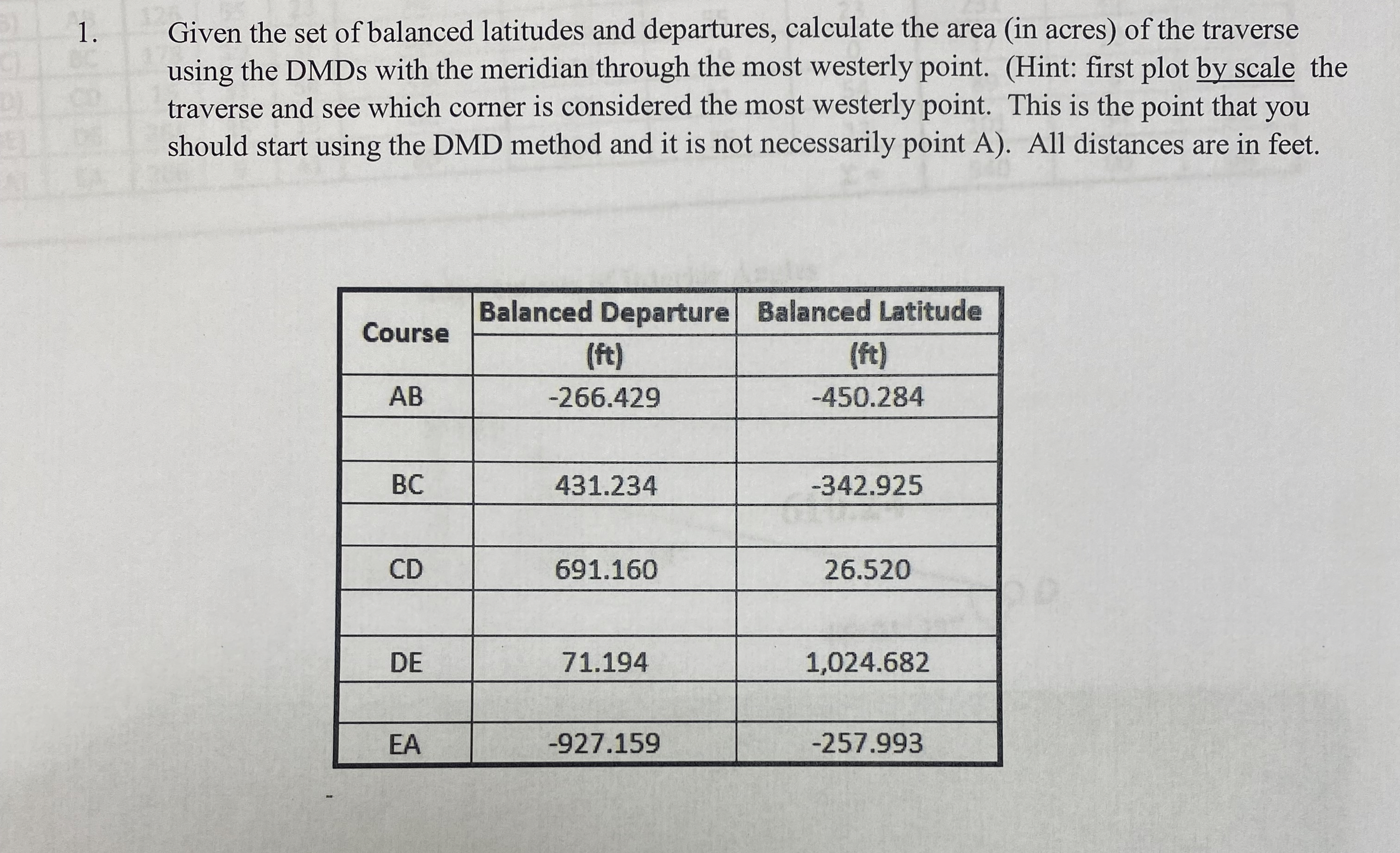 Given the set of balanced latitudes and