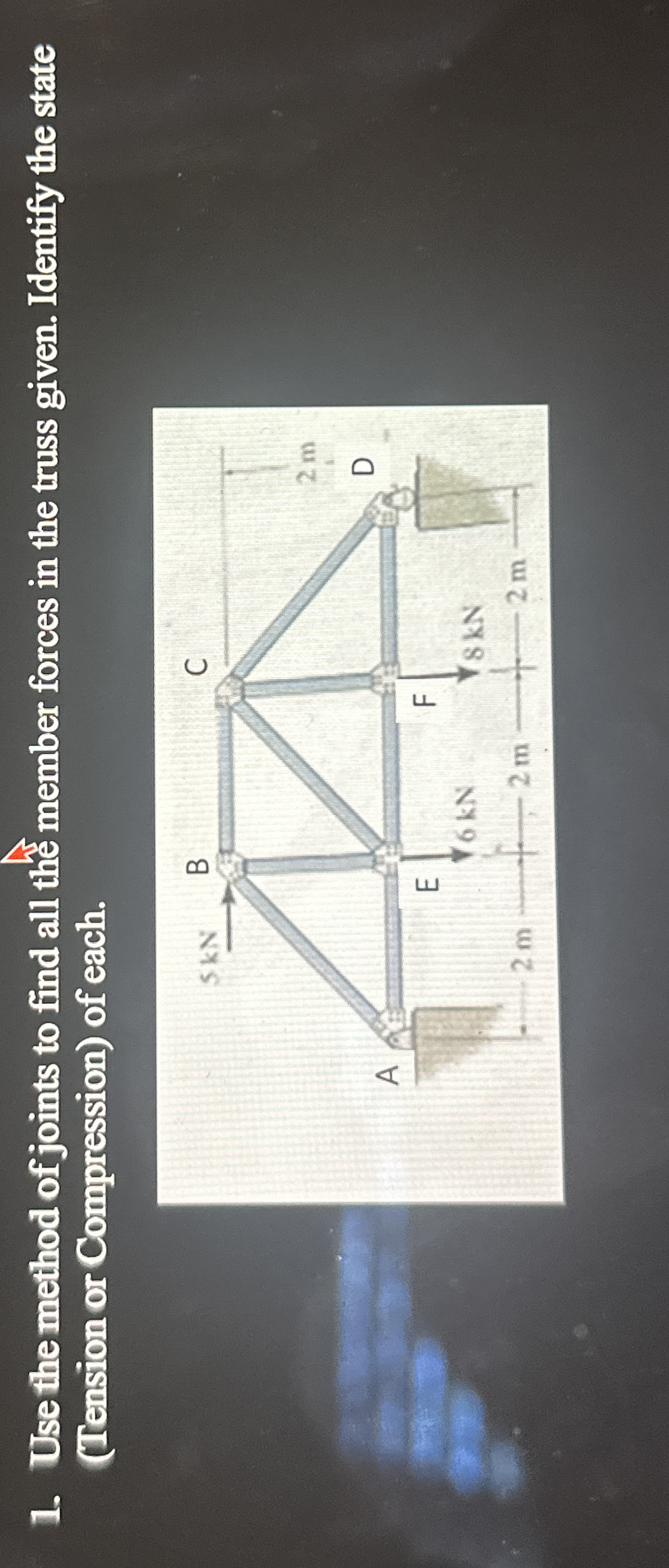 Use the method of joints to find all the member