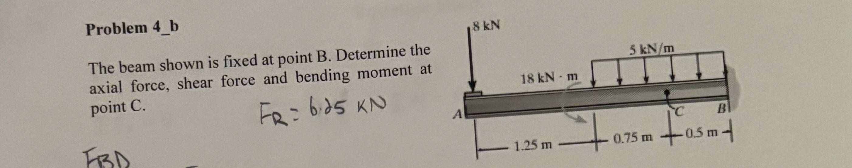 Problem 4 _ b The beam shown is fixed at point B
