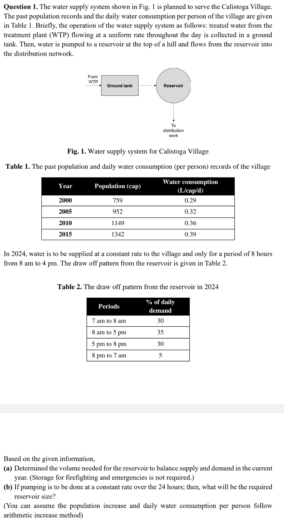 Question 1 . The water supply system shown in