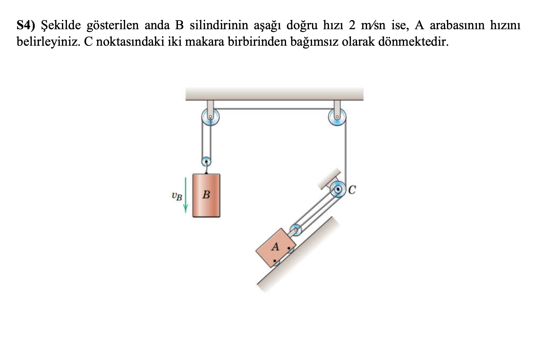 S 4 ) ekilde g sterilen anda B silindirinin a a