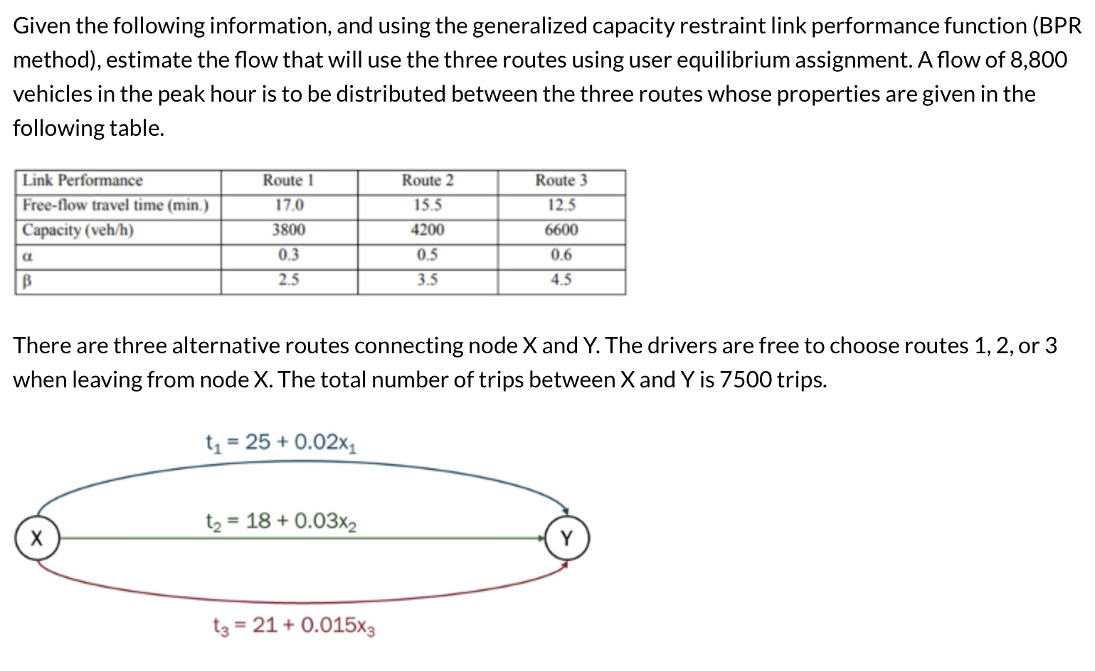 Given the following information, and using the