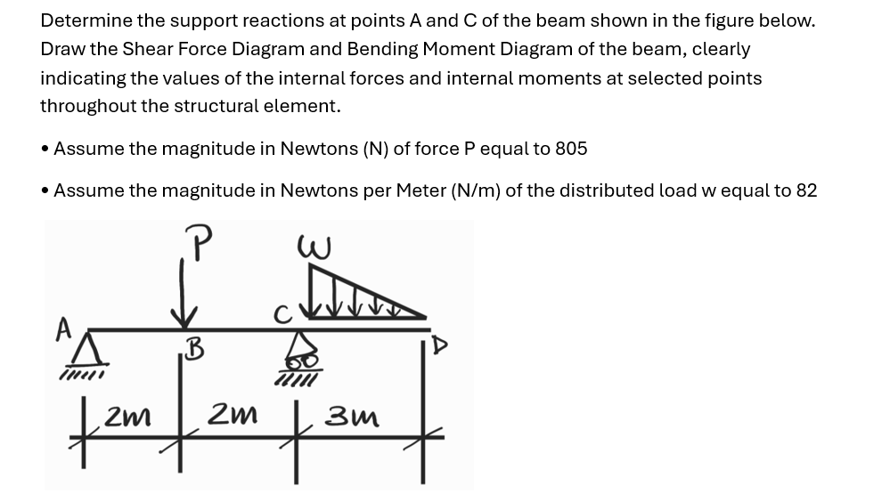 Determine the support reactions at points A and C