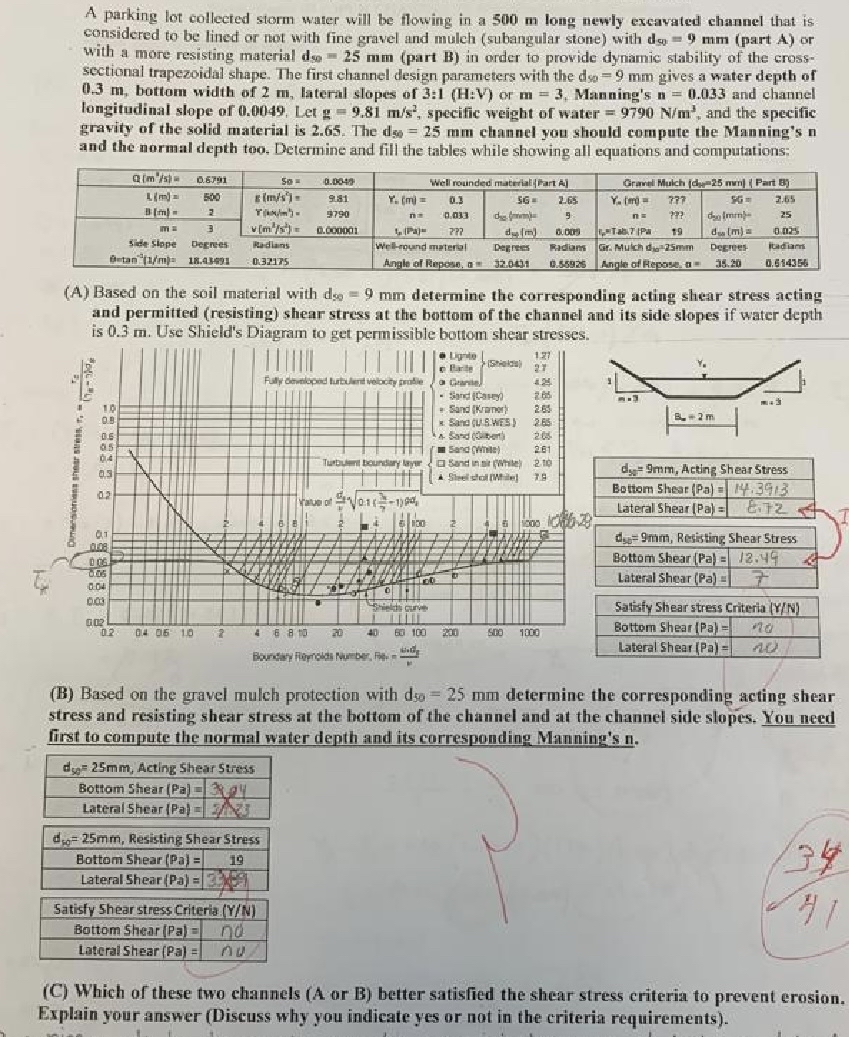 Ingenier a Civil Recursos H dricos . Ignore las
