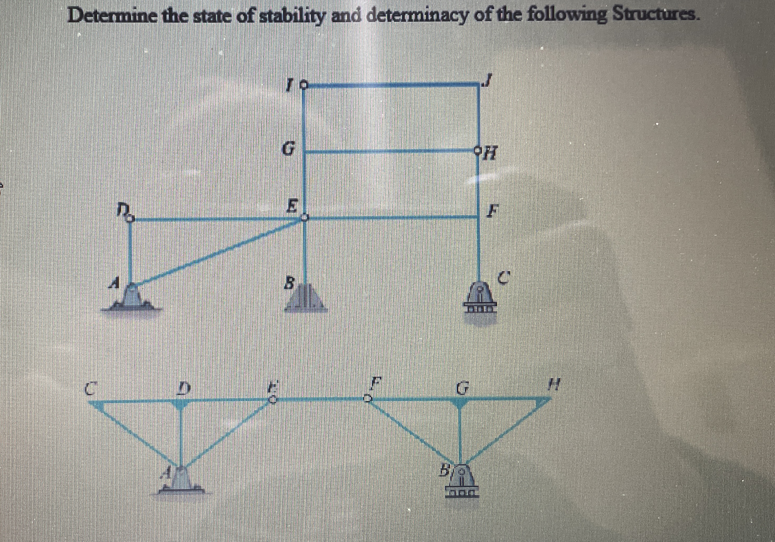 Determine the state of stability and determincacy