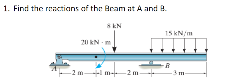 1 . Find the reactions of the Beam at \ ( A \ )