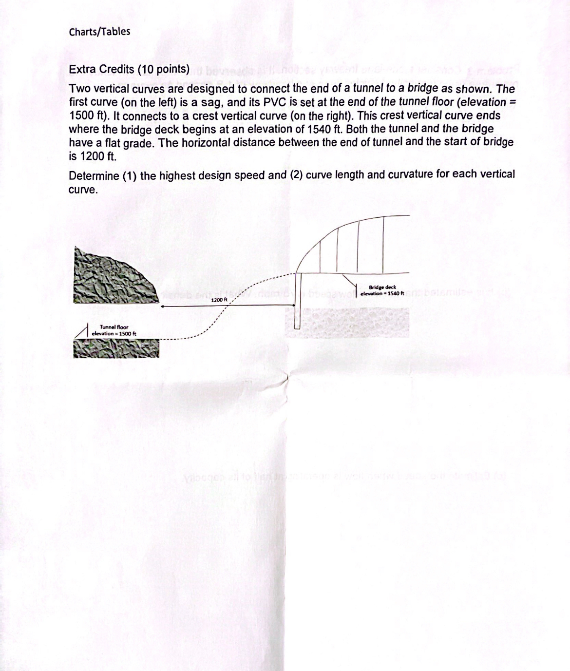 Charts / Tables Extra Credits ( 1 0 points ) Two