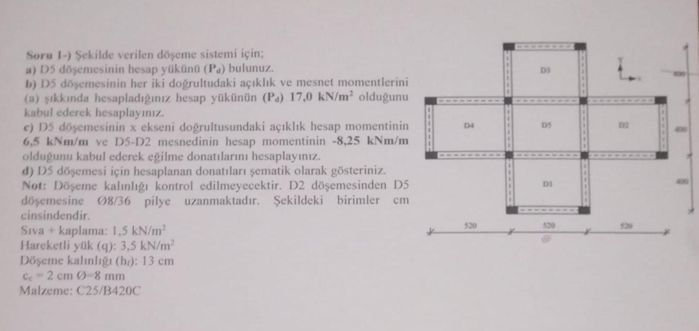 Soru 1 - ) ekilde verilen d eme sistemi i in; a )