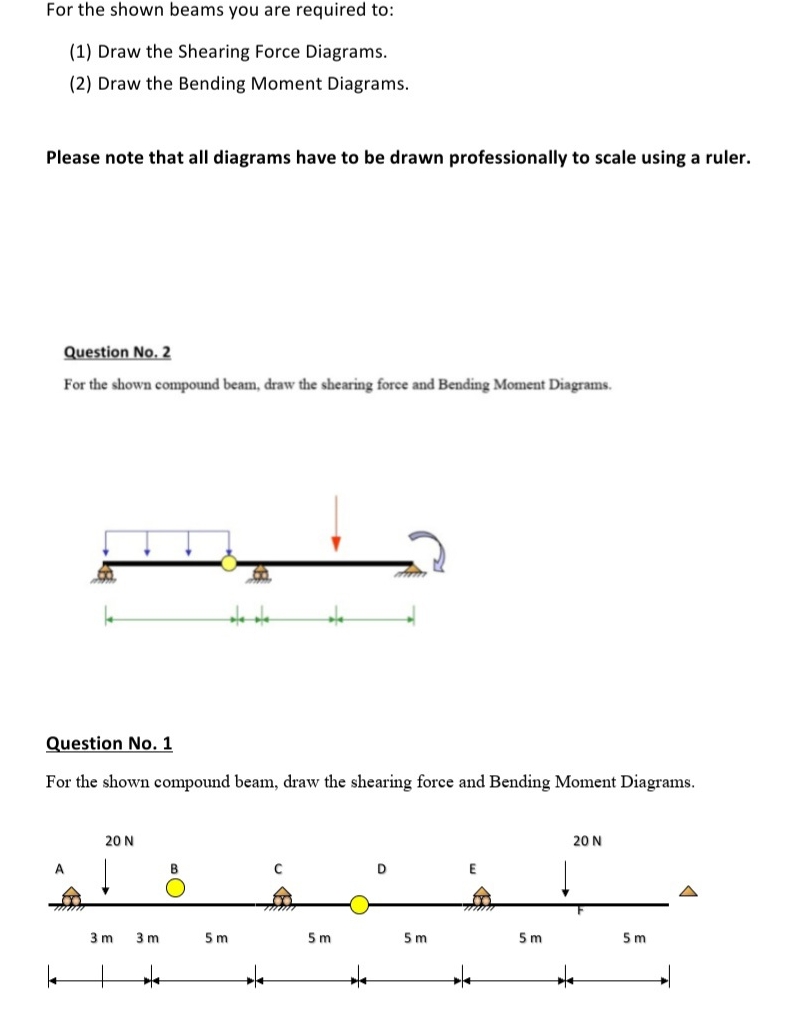 For the shown beams you are required to: ( 1 )