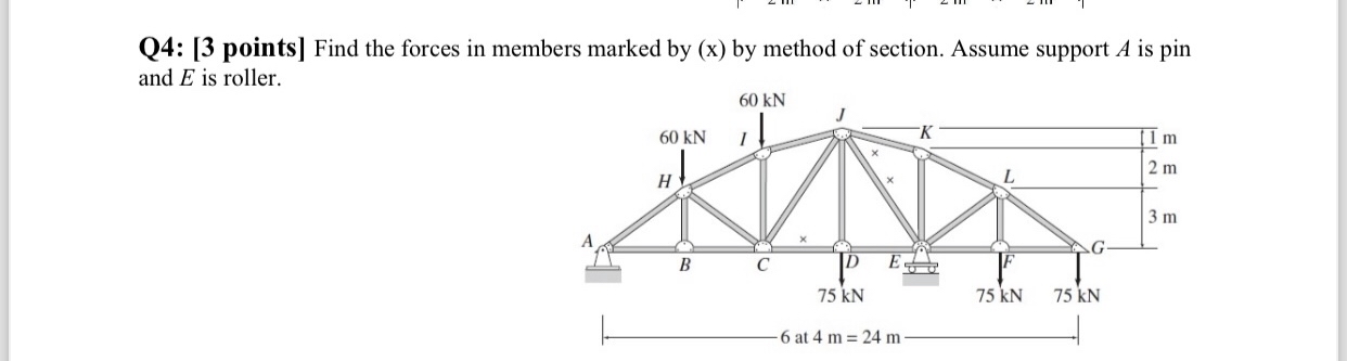 Q 4 : [ 3 points ] Find the forces in members